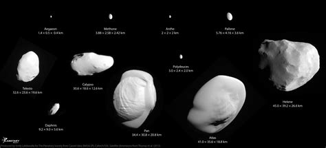 Saturn's small satellites, to scale | The Planetary Society