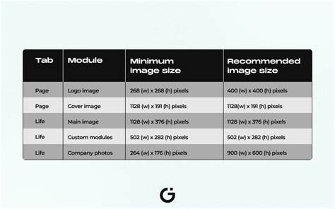 LinkedIn Cover Photo Dimensions - The Definitive Size Guide 2023