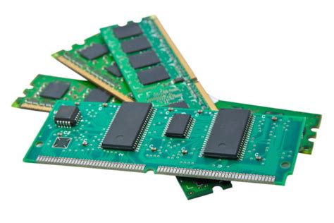 Computer Memory - RAM, ROM.. - Tangy Tip