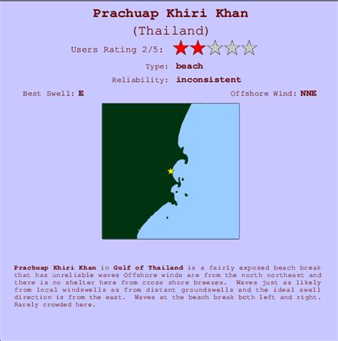 Prachuap Khiri Khan Surf Forecast and Surf Reports (Gulf of Thailand ...