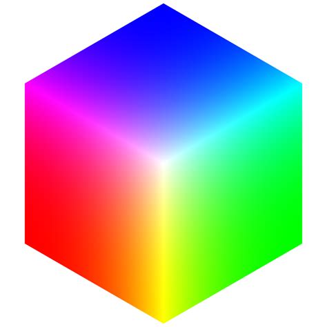 Dosiero:RGB Colorcube Corner White.png - Vikipedio