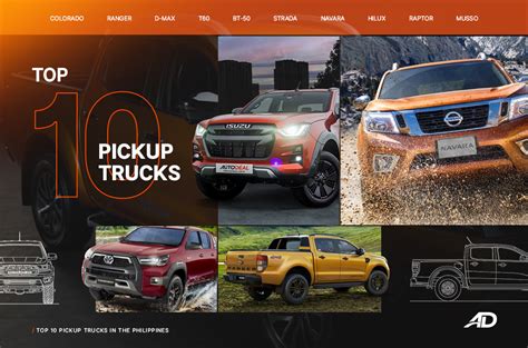 Top 10 pickup trucks in the Philippines | Autodeal