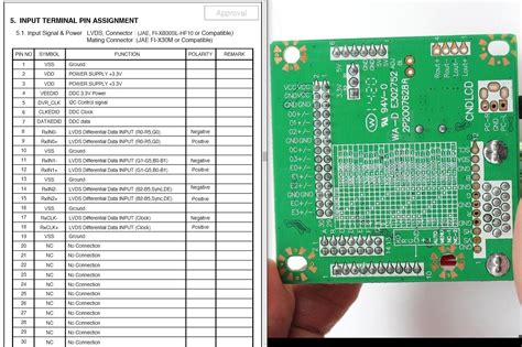 lcd - LVDS 30 pin cable confusion - Electrical Engineering Stack Exchange