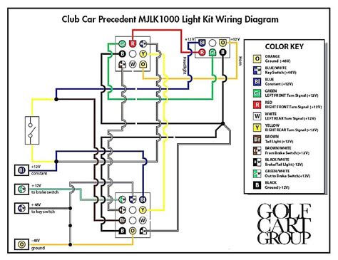 Ford Trailer Brake Controller Wiring Diagram | Wiring Diagram