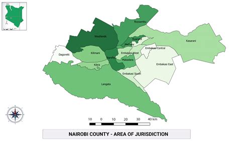 Nairobi County