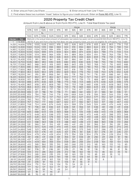 Eic table 2023: Fill out & sign online | DocHub