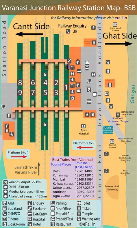 Varanasi Railway Station Map