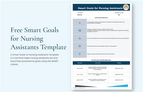 Nursing Leadership Smart Goals Template In Pdf Powerp - vrogue.co