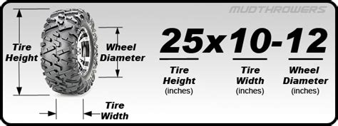 ATV Tires by Size