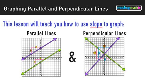 Slopes Of Parallel And Perpendicular Lines Worksheets