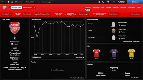 Arsenal 2004 | FM Scout