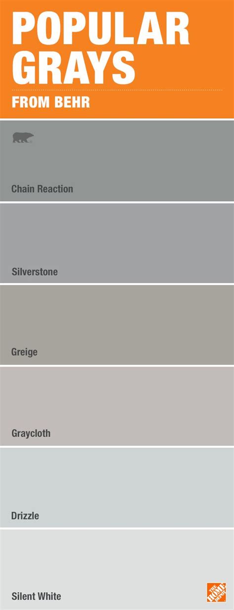 Don’t be overwhelmed by paint color choices. Here are some of the most popular shades of gray ...