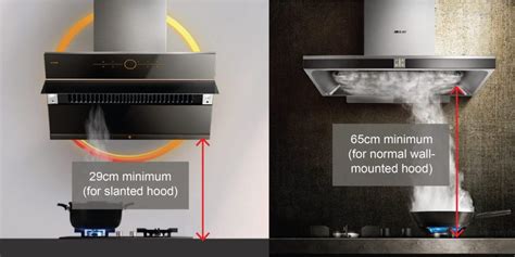 A basic guide to kitchen cooker hoods in Malaysia - Recommend.my