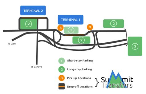 GVA Transfers - Geneva Airport | Summit Transfers