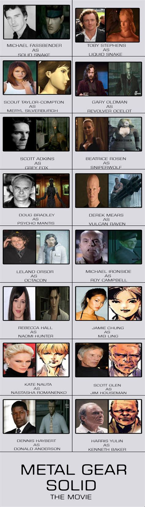 Metal Gear Solid Movie cast by videogamemoviemaster on DeviantArt