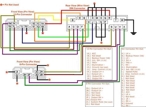 Mazda 3 Wiring Diagram 2007