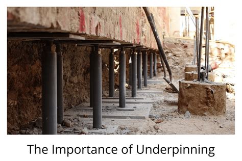 The Importance of Underpinning: What You Need to Know