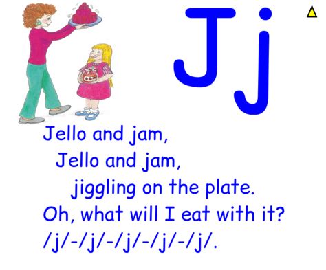 Jolly Phonics Songs, Jolly Phonics Activities, Phonics Cvc, Phonics Sounds, Phonics Kindergarten ...