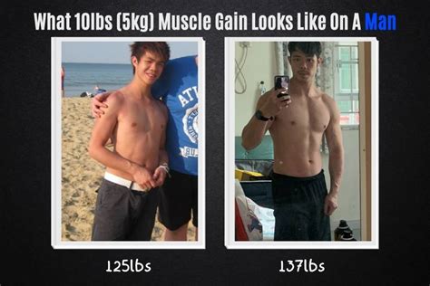 Is Gaining 10 Pounds (5kg) Of Muscle A Lot? (with pics)