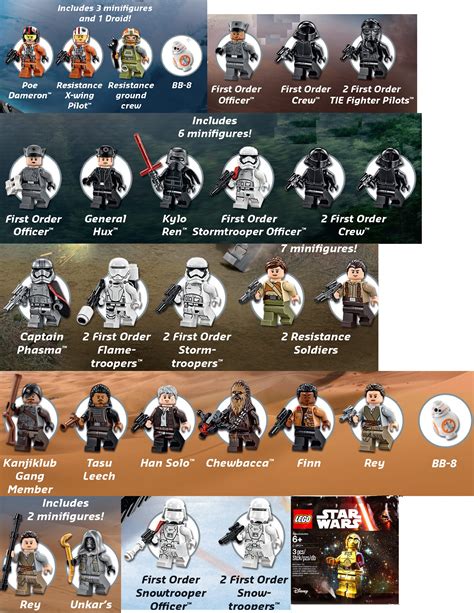 Lego Star Wars Force Awakens - All the minifigures in one picture - Hi RES - Minifigure Price Guide