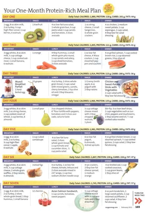 51 best Healthy Food / Meal Plans images on Pinterest | Healthy eating ...