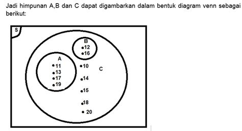 Diketahui: A={ Bilangan prima antara 10 dan 20} B=...