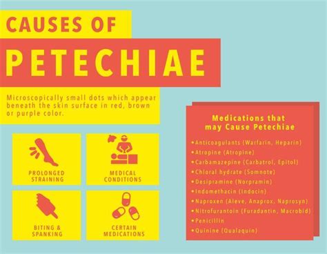 What Are Petechiae and Causes of Petechiae?