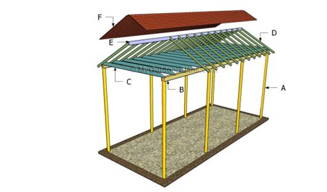 Rv Carport Plans | MyOutdoorPlans | Free Woodworking Plans and Projects ...