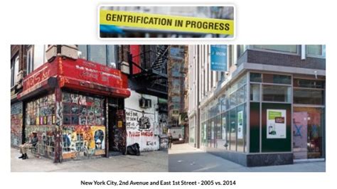 New York City Gentrification