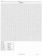 Coloring Squared Multiplication Pages Earth Pixel Division Planet  sketch template