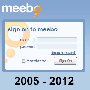 Sites Like Meebo Messenger – OgbongeBlog