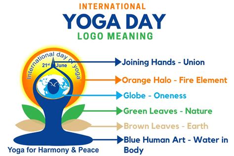 International Yoga Day 2019 United Nations - YogaWalls