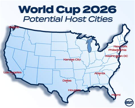 World Cup 2025 Location Host Cities List - Emyle Isidora