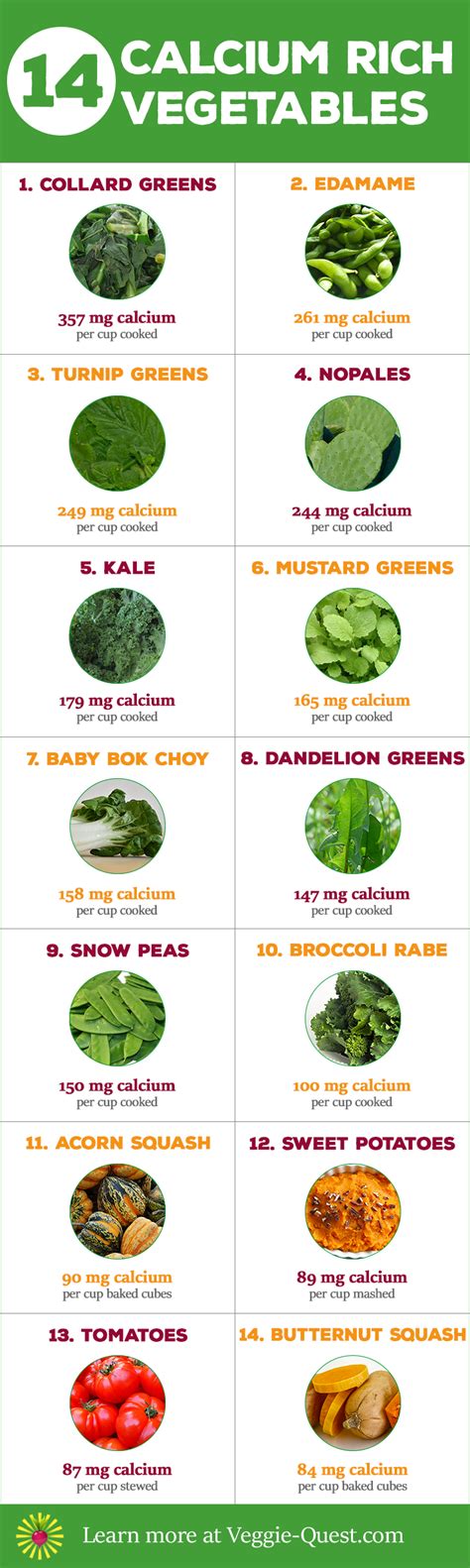 14 Calcium Rich Vegetables