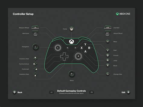 Xbox Controller Button Layout | Xbox controller, Controller design, Xbox