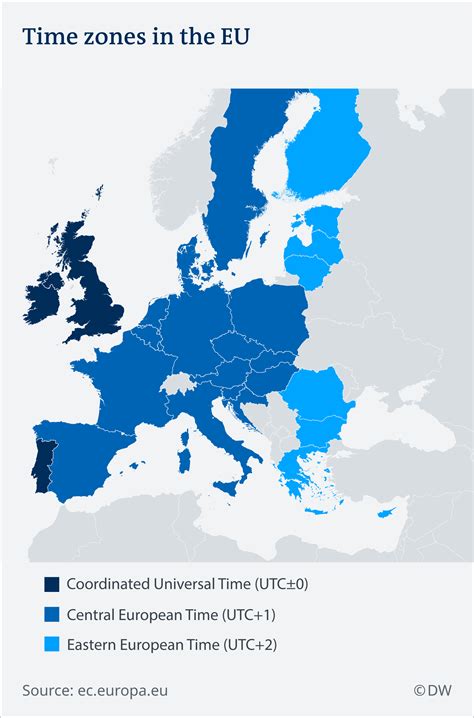 European Parliament set to end EU-wide daylight saving | News | DW | 05.03.2019