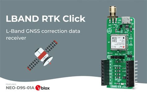 Global and easy access to satellite L-Band GNSS corrections ...