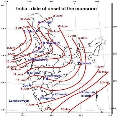 The Indian Monsoon