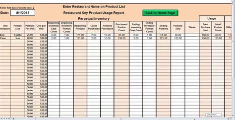 Wonderful Daily Stock Inventory Excel Template Microsoft Project Timeline