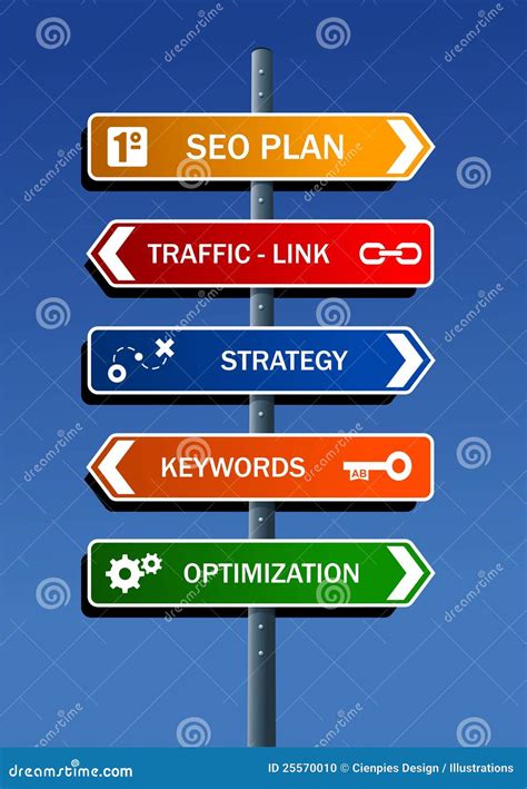 SEO plan steps road post stock vector. Illustration of board - 25570010