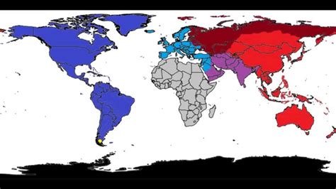 World 3 Simulation