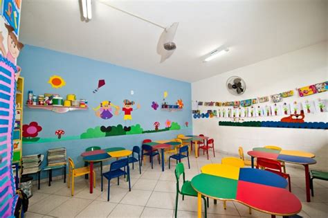 Decoração de sala de aula para Educação Infantil - Painéis e Cartazes