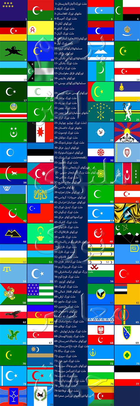 Turkish Nations Flags | Flags of the world, Flag, Record history