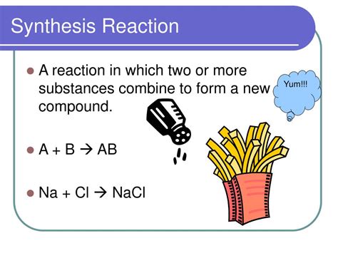 Types Of Synthesis Reactions