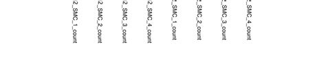 Changes of MAPK signaling pathway. (a) Map of MAPK signaling pathway ...