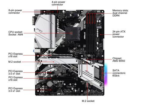 Asrock B550 Pro4 Manual