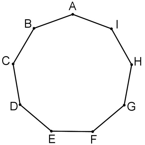 Nonagon Angle : nrich.maths.org