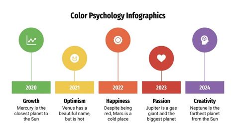 Color Psychology Infographics | Google Slides & PowerPoint