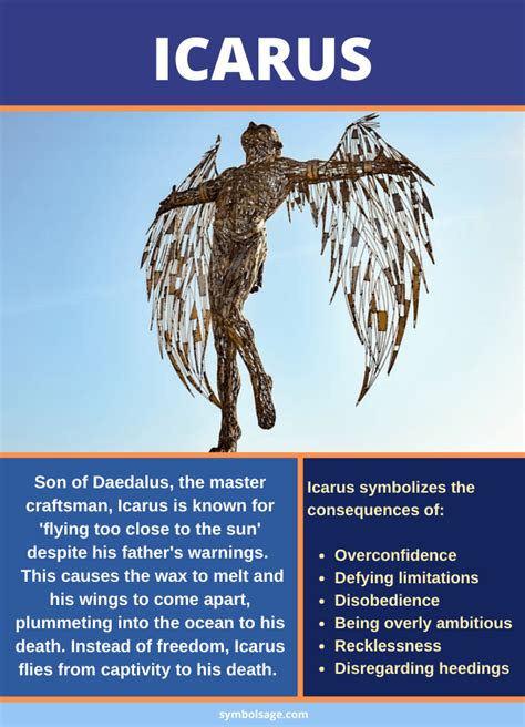 The Symbolism of Icarus in Greek Mythology