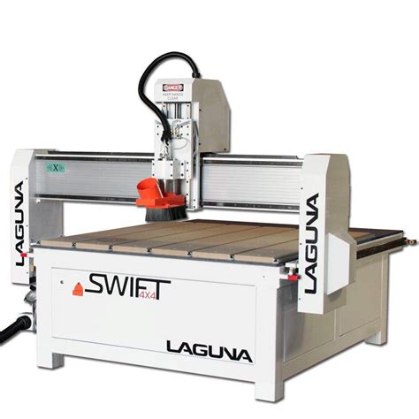 Swift CNC Router 4' x 4' 3HP | Industrial CNC Router